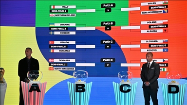 Reprezentacije sa Zapadnog Balkana saznale protivnike u baražu za Svjetsko prvenstvo