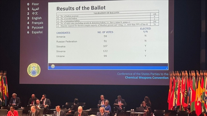 Slovenija izabrana u Izršno vijeće Organizacije za zabranu hemijskog oružja (OPCW)