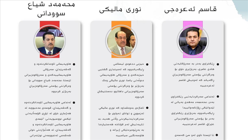 نوری مالیکی و محەمەد شیاع سوودانی و قاسم ئەعرەجی شەڕی بەدەستھێنانی پۆستی سەرۆکوەزیرانی عێراق دەکەن