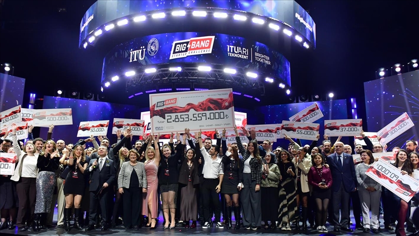 Türkiye draws rising wave of global startups seeking talent and scale