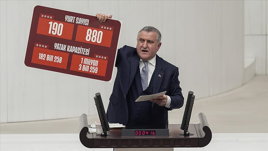 Gençlik ve Spor Bakanı Bak: Toplam 100 yeni yurt yatırımımız mevcut