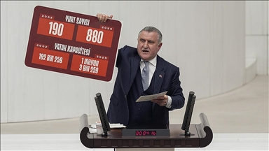 Gençlik ve Spor Bakanı Bak: Toplam 100 yeni yurt yatırımımız mevcut