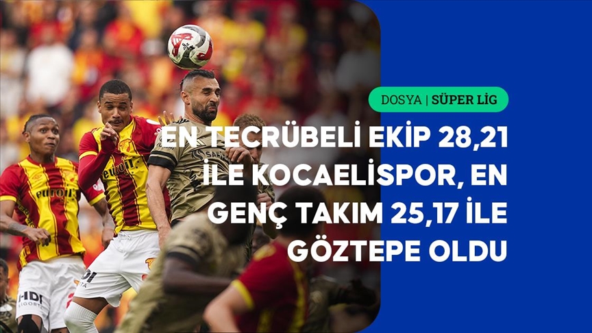 Süper Lig'de ilk yarı "26,84" yaş ortalamasıyla oynandı