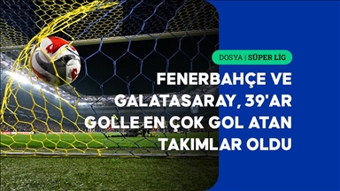 Süper Lig'de ilk yarının gol raporu