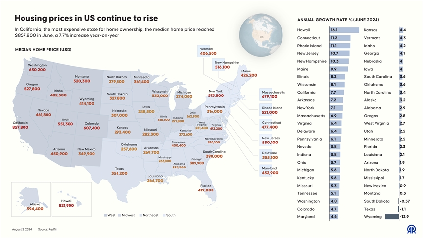 Trump: “Estoy instruyendo a mis representantes a comprar 200.000 millones de dólares en bonos hipotecarios”