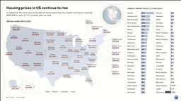 Trump: “Estoy instruyendo a mis representantes a comprar 200.000 millones de dólares en bonos hipotecarios”