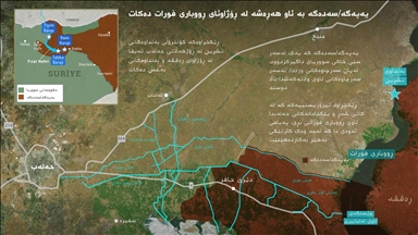 یەپەگە/سەدەگە بە ئاو هەڕەشە لە ڕۆژاوئای ڕووباری فورات دەکات