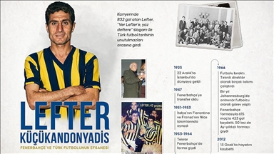 Fenerbahçe ve Türk futbolunun efsanesi: Lefter Küçükandonyadis