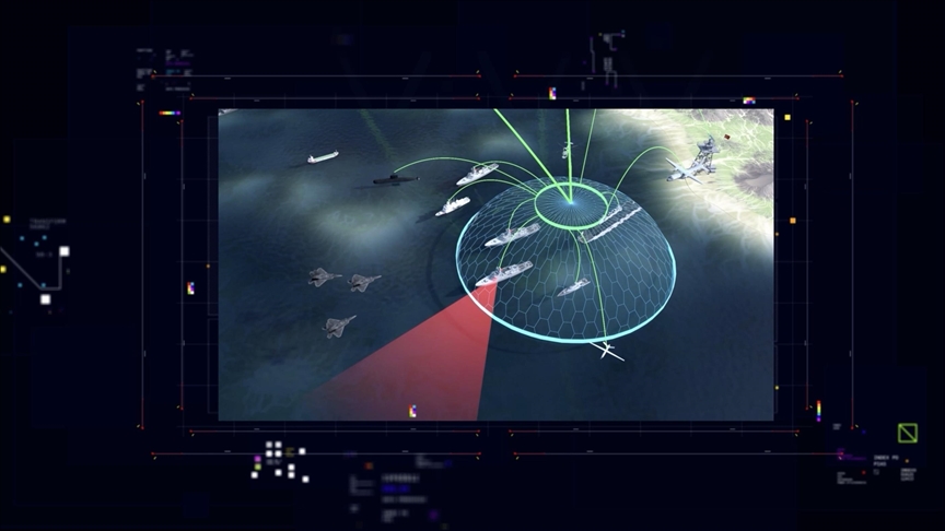 Turkish defense firm Havelsan exports AI video analytics system to Africa