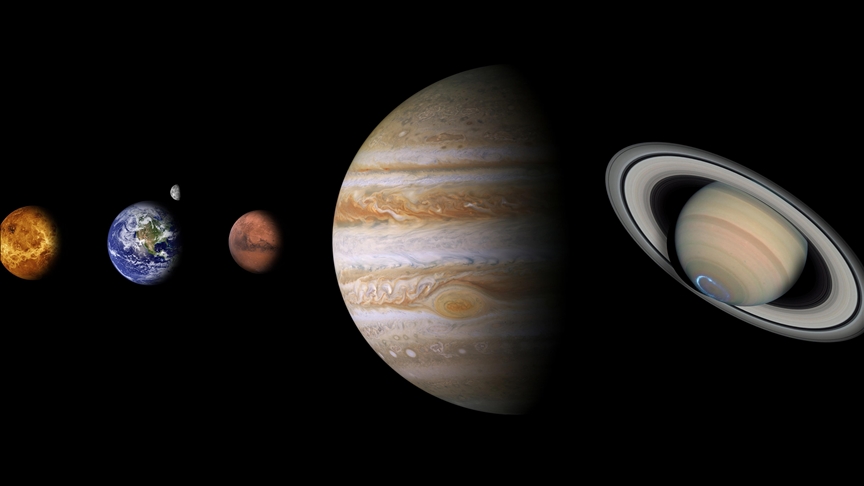 Altı gezegen şubat sonunda "gezegen geçidi"nde buluşacak