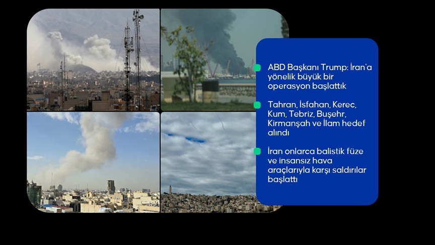 ABD ve İsrail, İran’a saldırı başlattı
