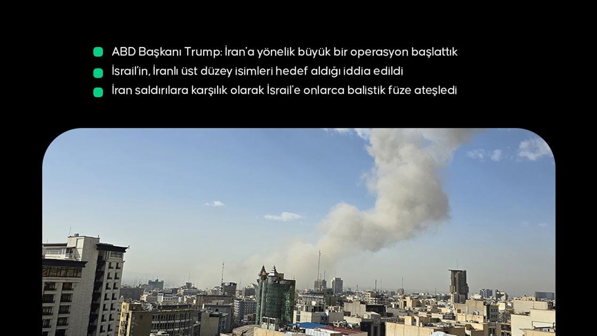 ABD ve İsrail, İran’a saldırı başlattı