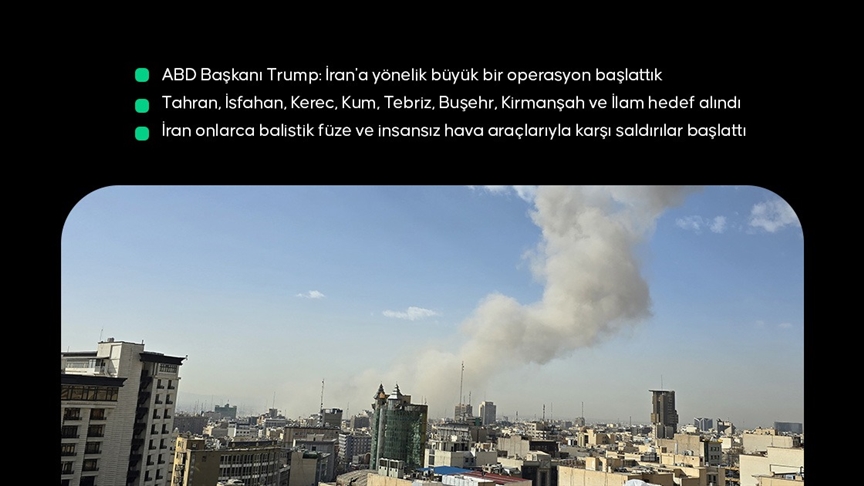 ABD ve İsrail, İran’a saldırı başlattı