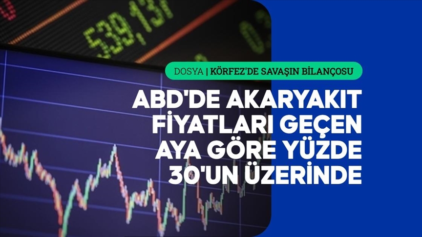 Orta Doğu'daki çatışmaların ABD ve Avrupa'da enflasyonu tetiklemesinden endişe duyuluyor