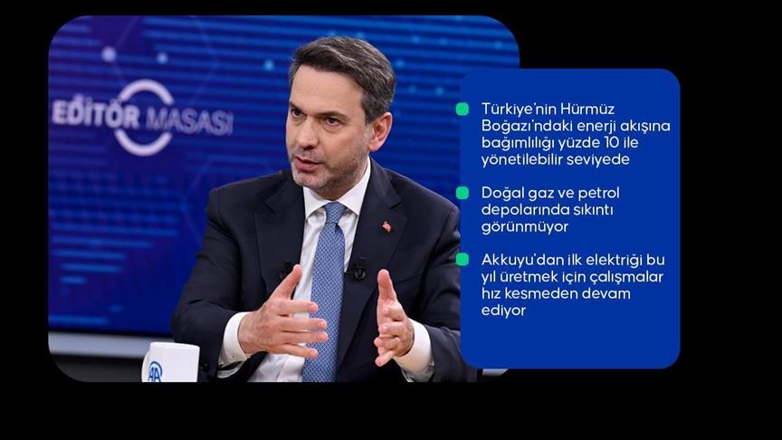 Enerji ve Tabii Kaynaklar Bakanı Bayraktar: Türkiye'nin enerji arz güvenliğinde bir sorun bulunmuyor