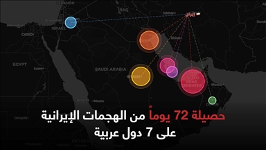 خريطة تفاعلية - حصيلة 27 يوما من هجمات إيران على 7 دول عربية