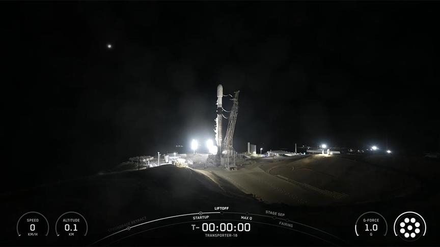 La Türkiye lance son deuxième satellite LUNA pour les services IoT spatiaux