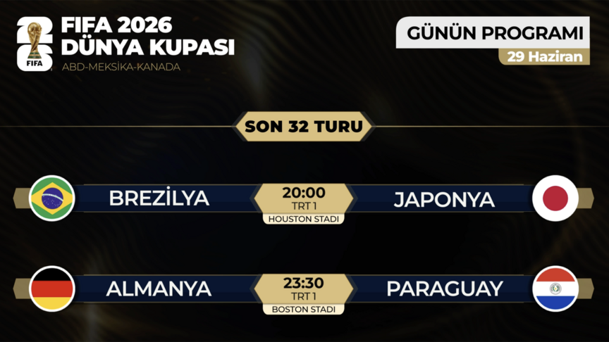 2026 Dünya Kupası son 32 turunda 2 maç yapılacak