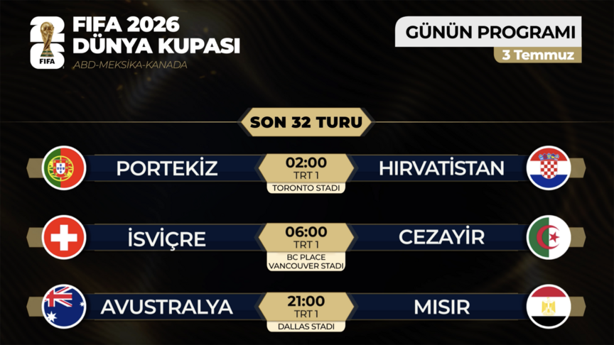 2026 Dünya Kupası son 32 turunda yarın 3 maç yapılacak