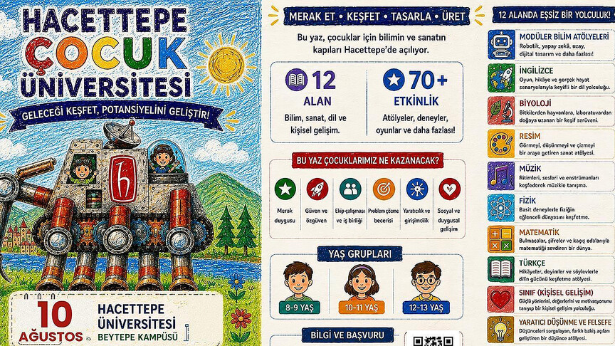 Hacettepe Çocuk Üniversitesinin yaz programı 10 Ağustos'ta başlayacak
