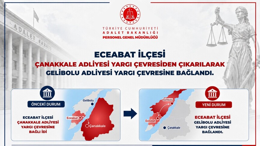 Çanakkale'nin Eceabat ilçesinin yargı çevresi Gelibolu Adliyesine bağlandı