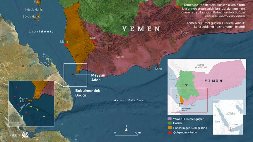 Yemen'deki Husiler: 9 günde ülkenin batısında 5 bin 400 kilometrekarelik bölgeyi ele geçirdik