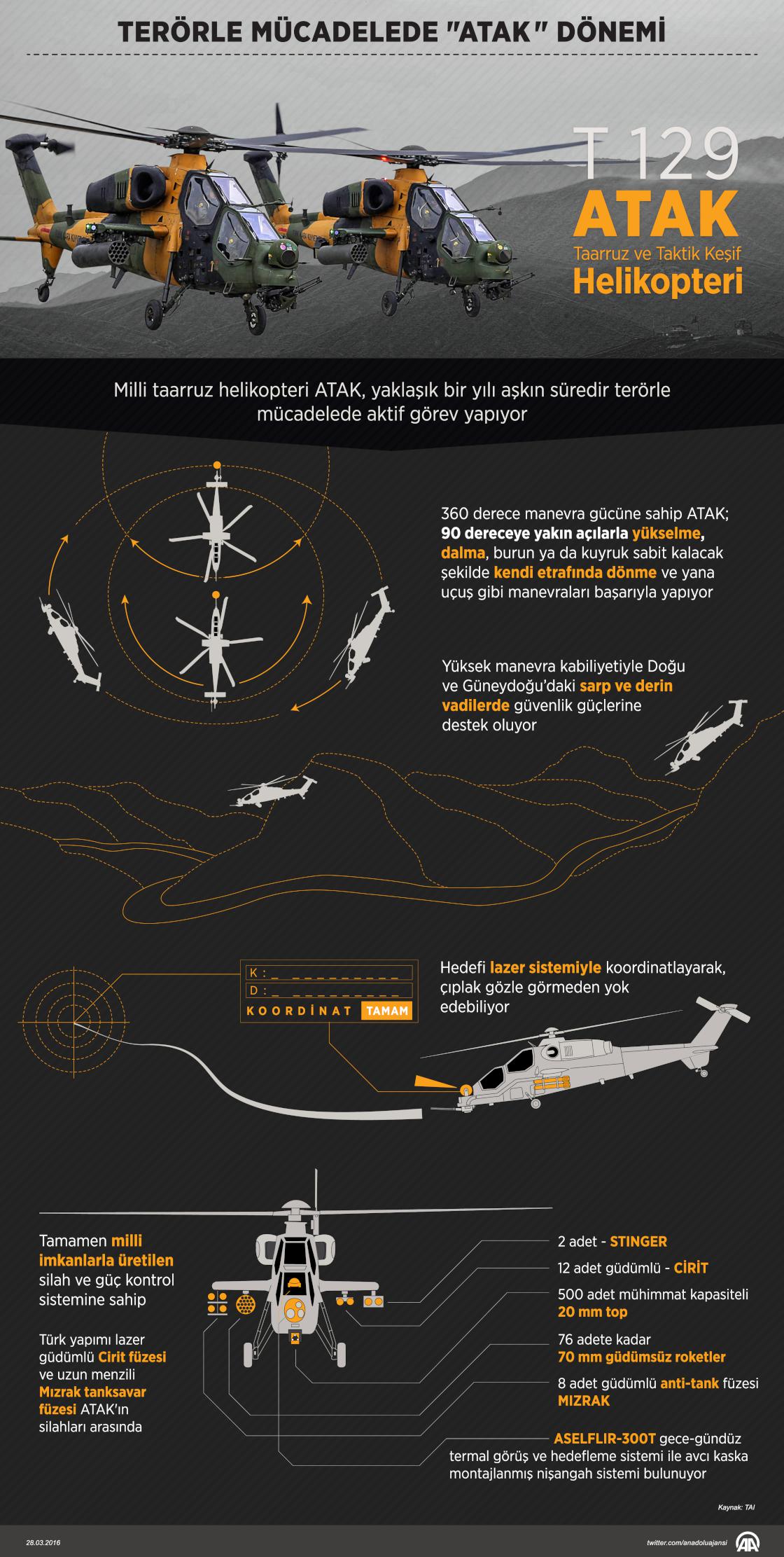 Terörle mücadelede "ATAK" dönemi
