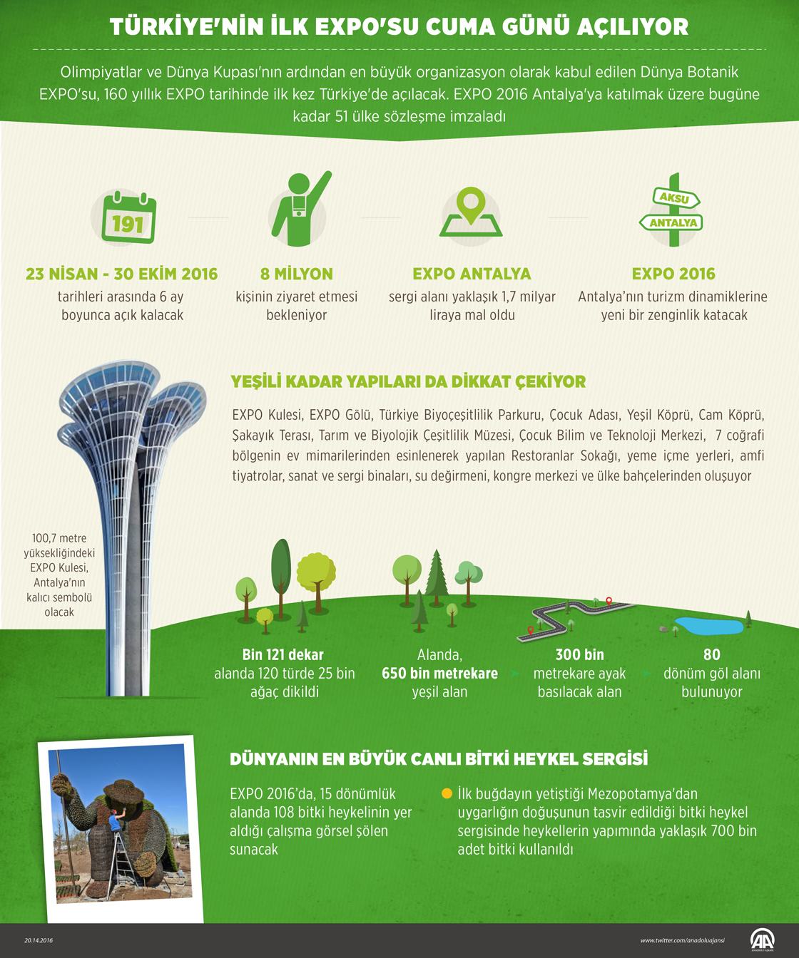 Türkiye'nin ilk EXPO'su cuma günü açılıyor