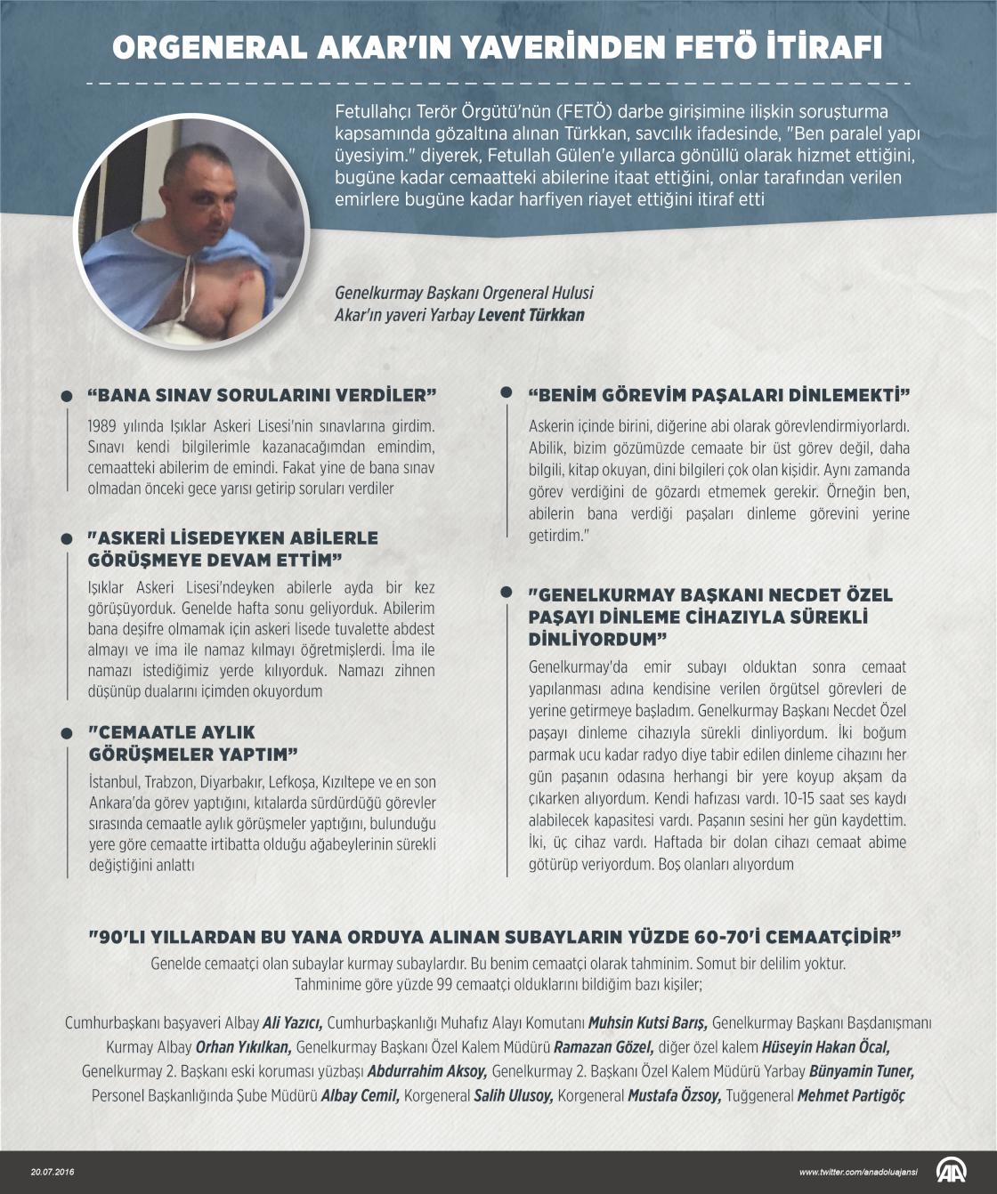 Orgeneral Akar'ın yaverinden FETÖ itirafı