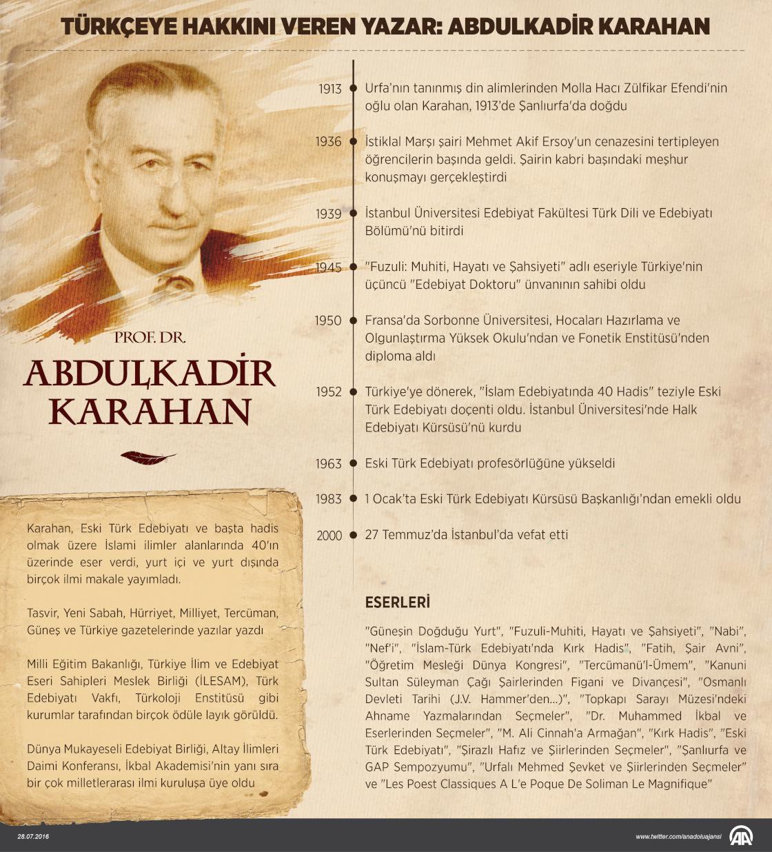 Türkçeye hakkını veren yazar: Prof. Dr. Abdulkadir Karahan