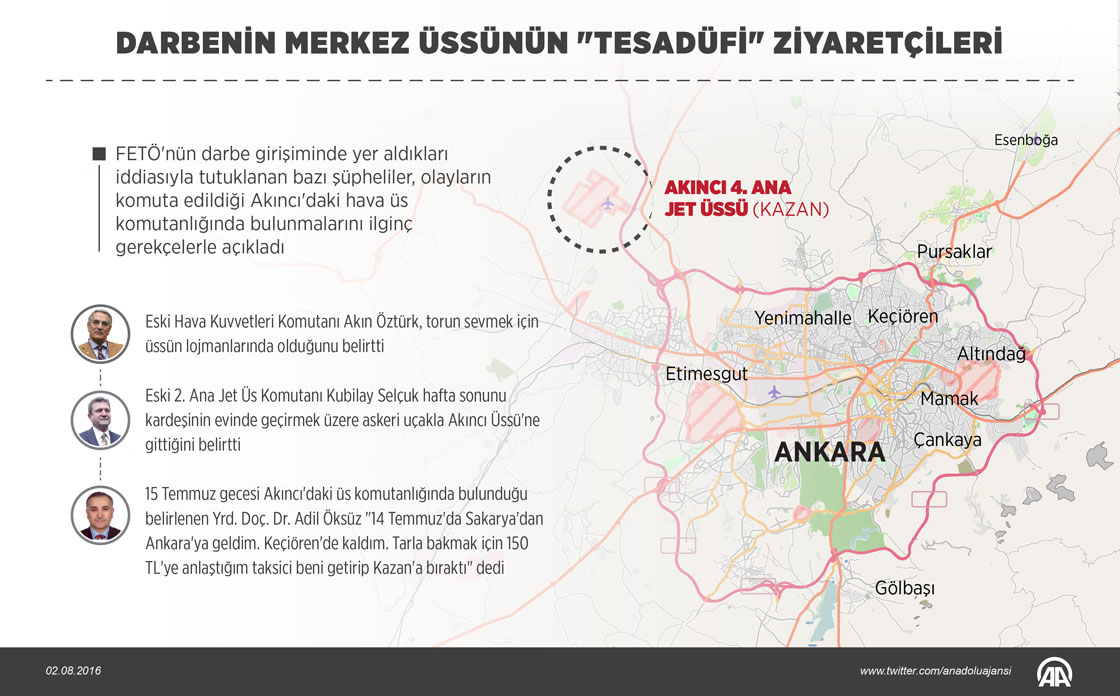 Darbenin merkez üssünün 'tesadüfi' ziyaretçileri