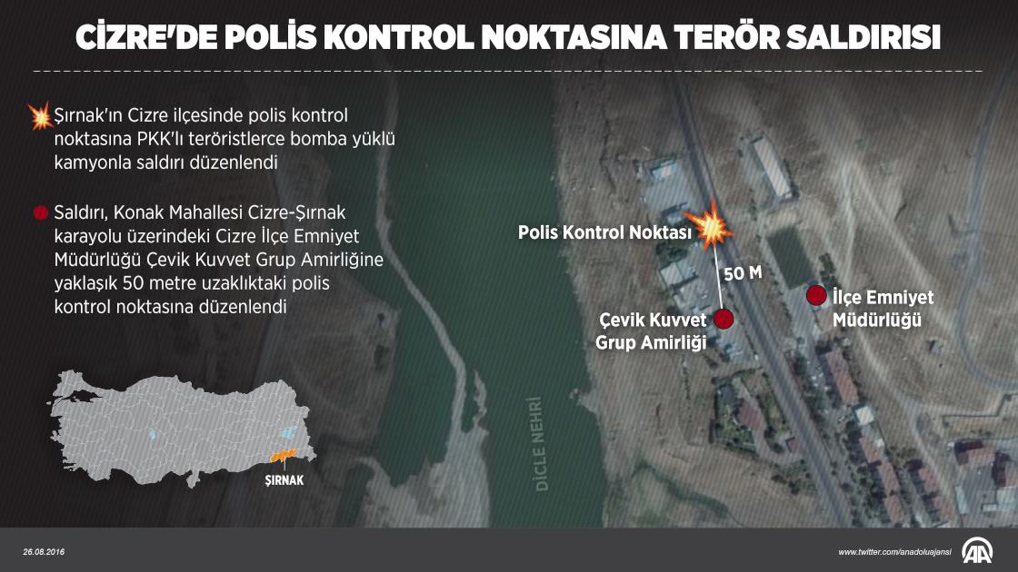  Cizre'de polis kontrol noktasına terör saldırısı