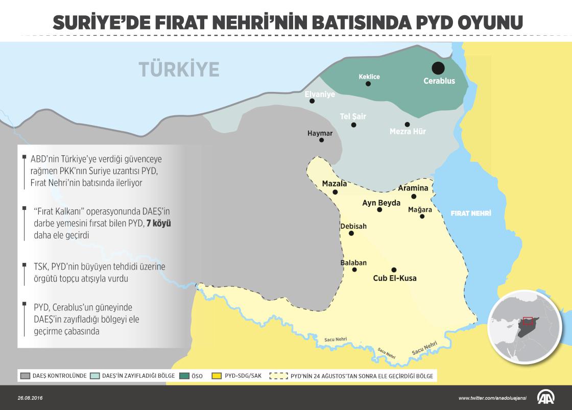 Fırat Nehri’nin batısında PYD oyunu