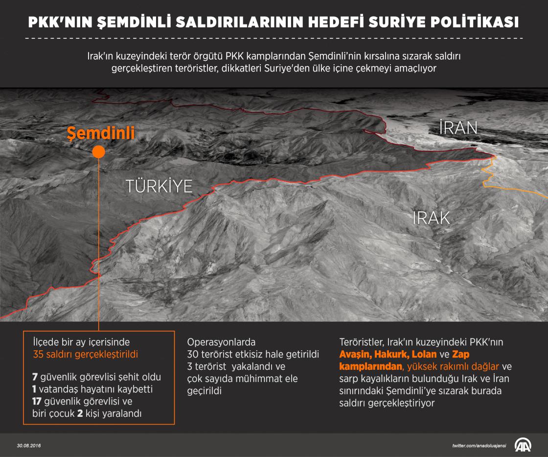 PKK'nın Şemdinli saldırılarının hedefi Suriye politikası