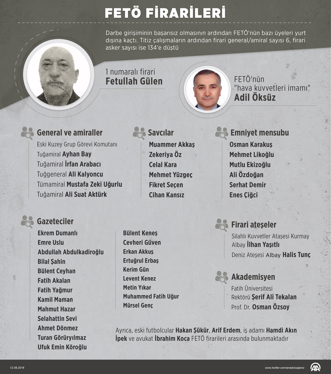 FETÖ firarileri