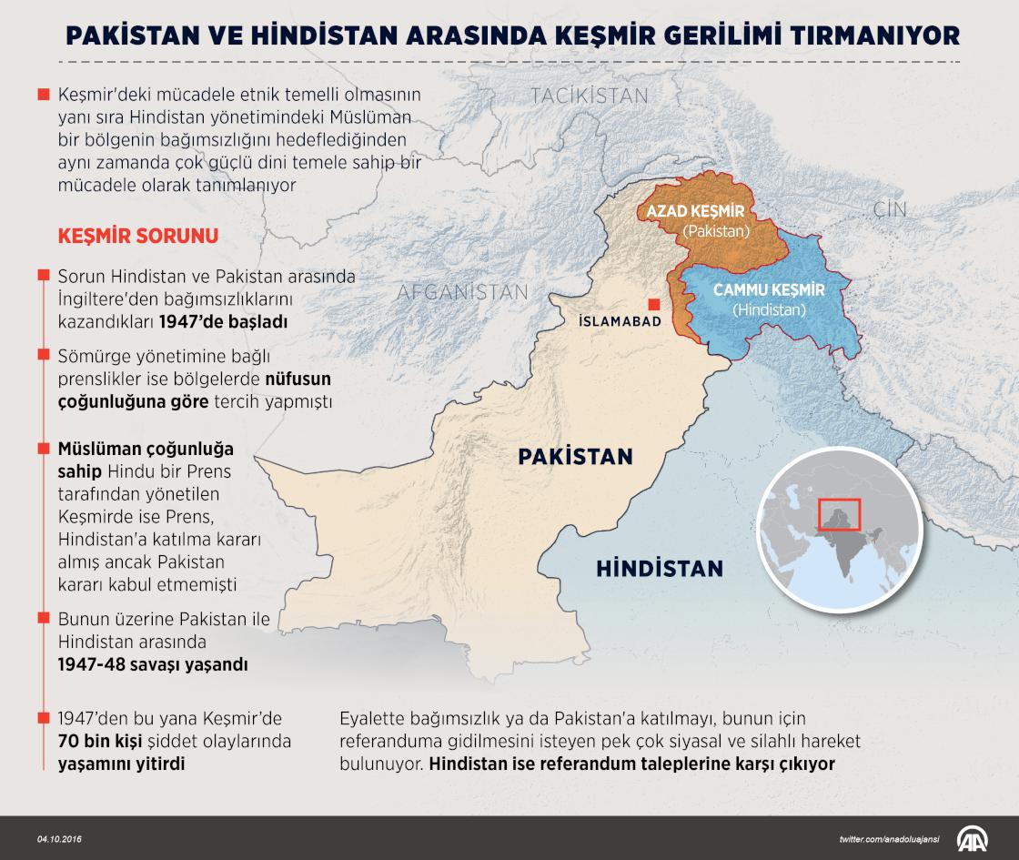 Pakistan ve Hindistan arasında Keşmir gerilimi tırmanıyor