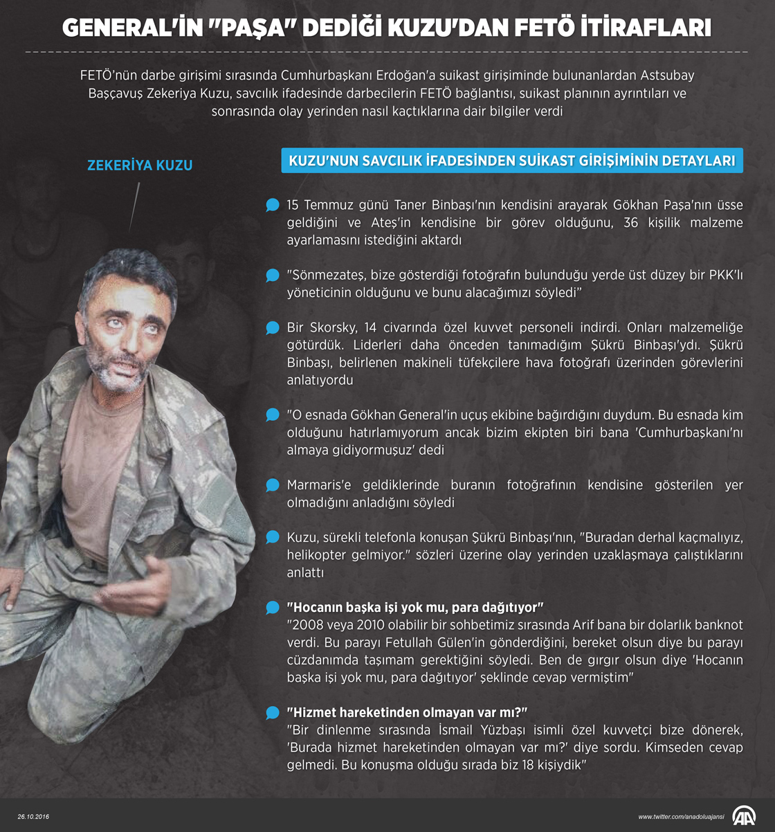 General'in "Paşa" dediği Kuzu'dan FETÖ itirafları
