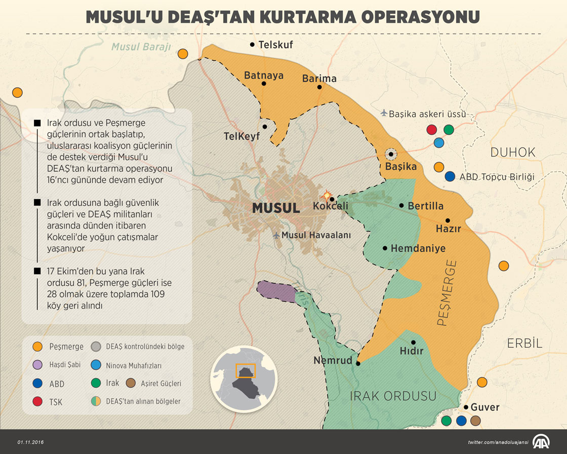Irak ordusu ve Peşmerge Musul'un kapısına dayandı