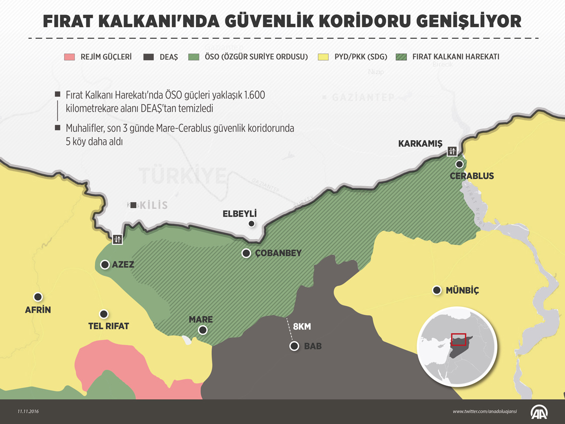 Fırat Kalkanı'nda güvenlik koridoru genişliyor