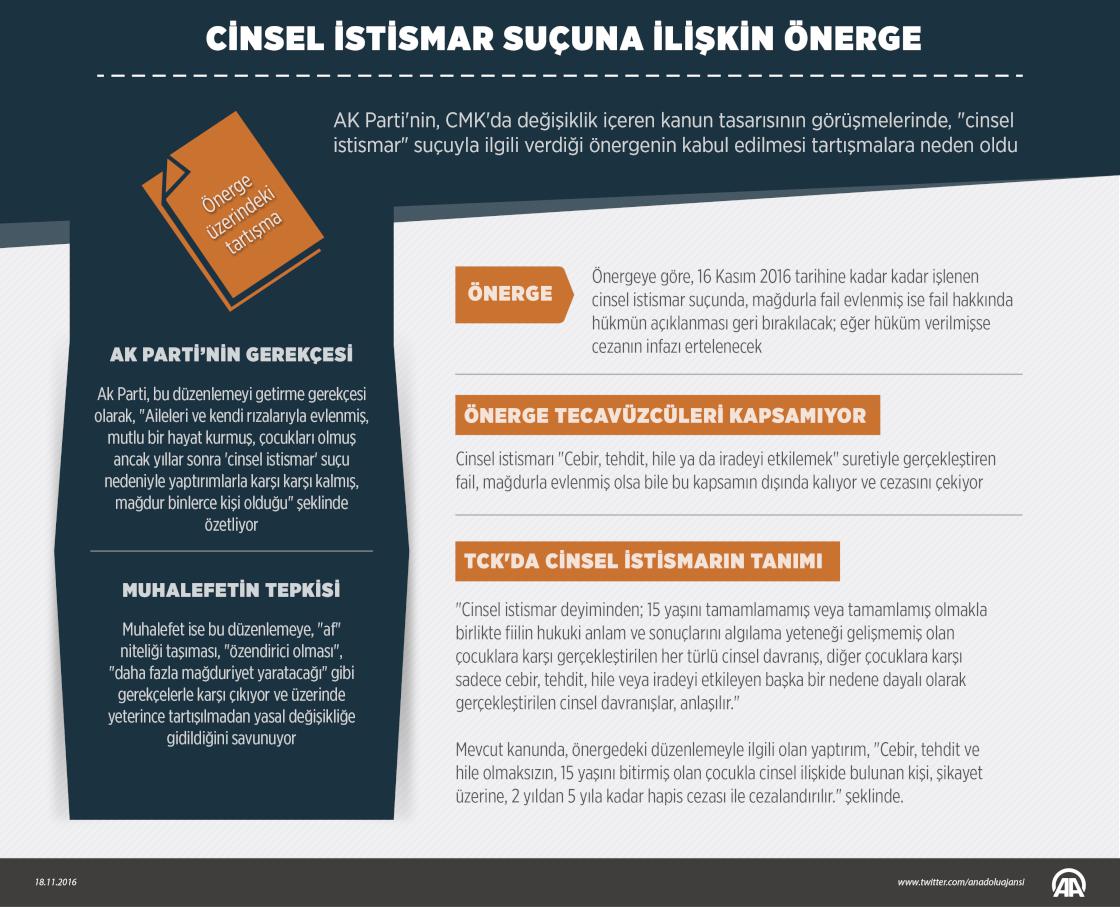 Cinsel istismar suçuna ilişkin önerge
