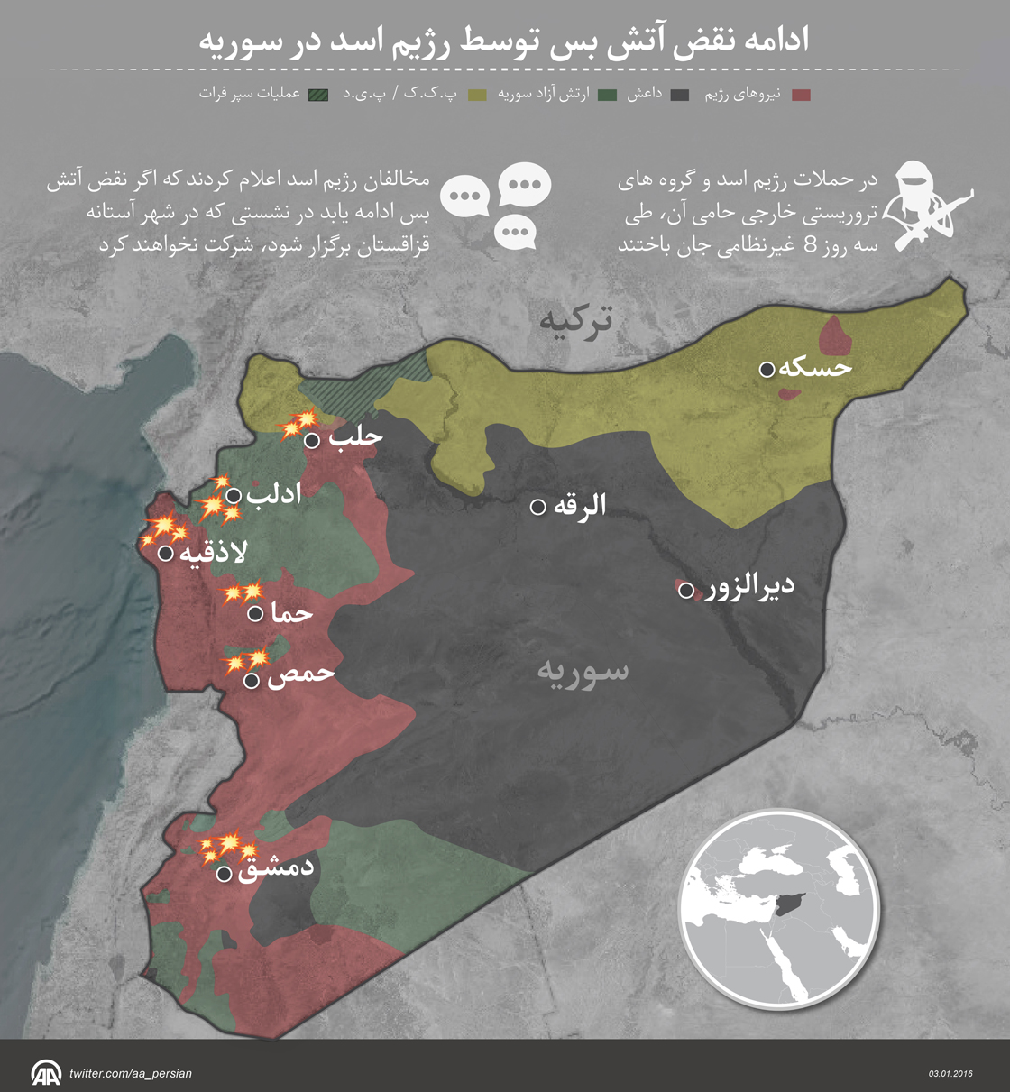 ادامه نقض آتش بس توسط رژیم اسد در سوریه