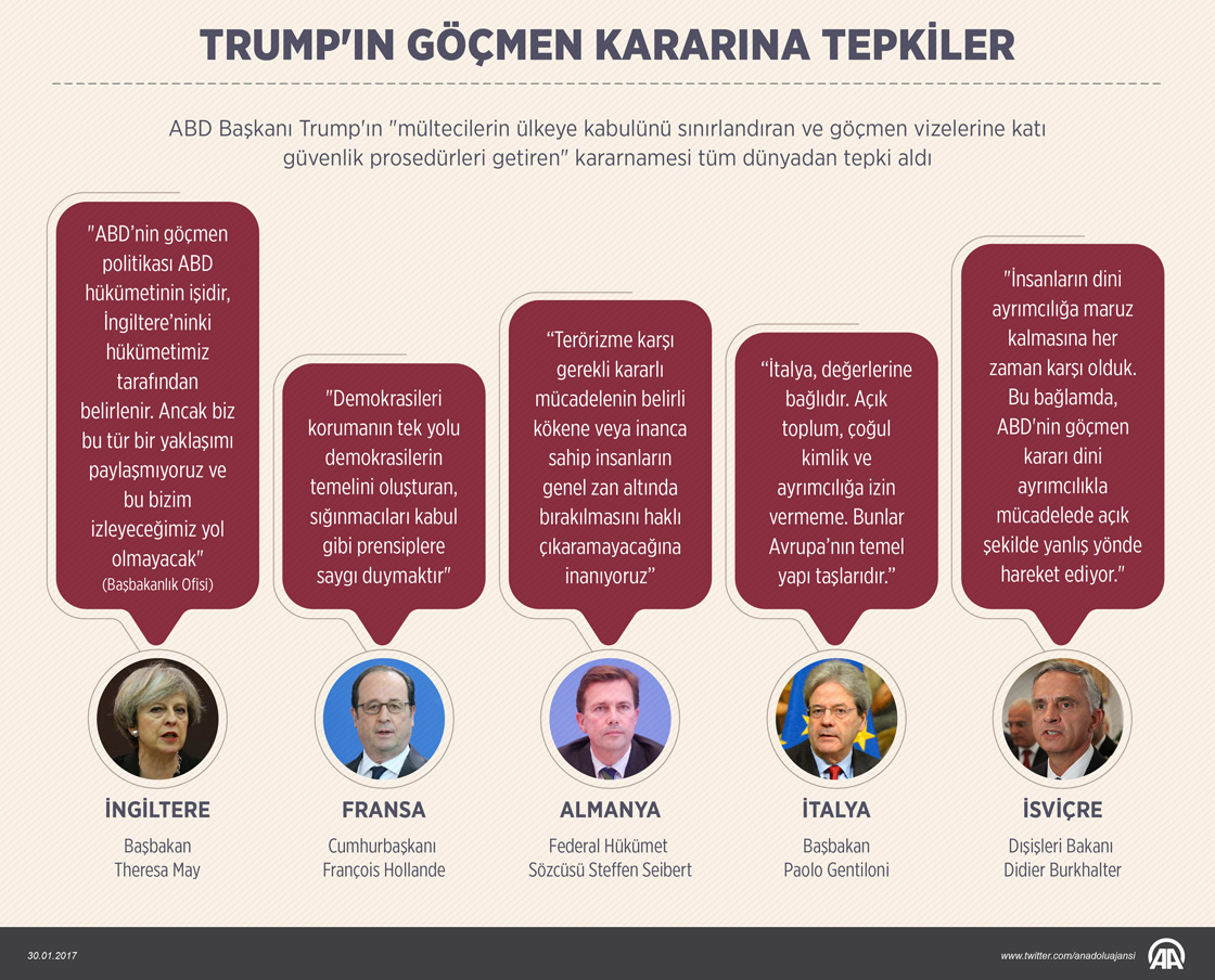 Trump'ın göçmen kararına dünyadan tepki yağdı