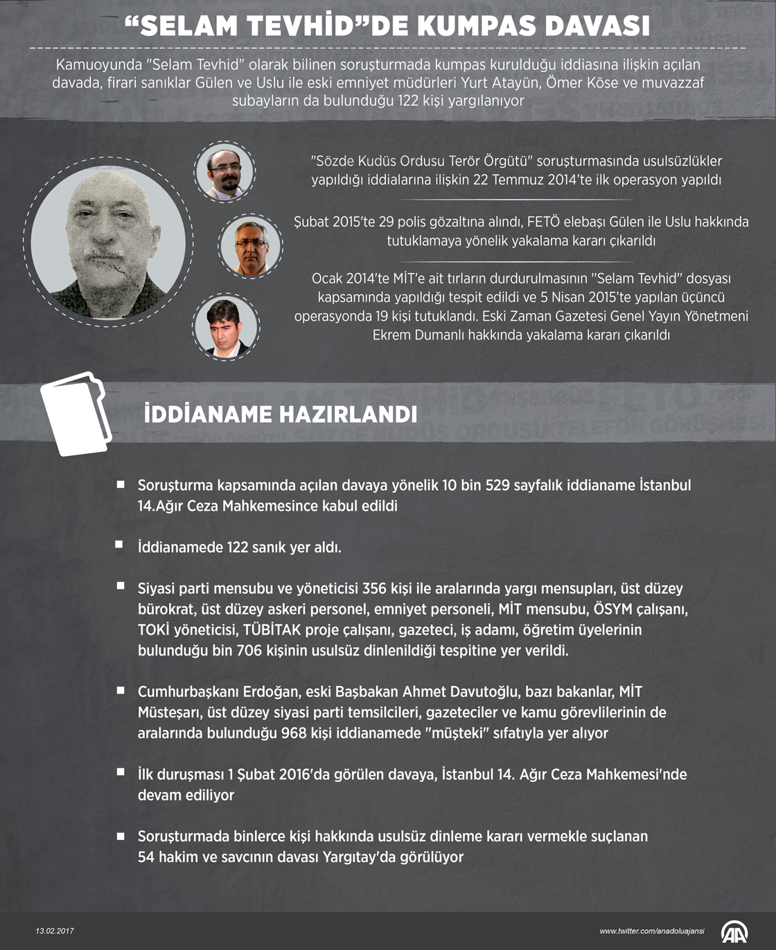 'Selam Tevhid'de kumpas davası 