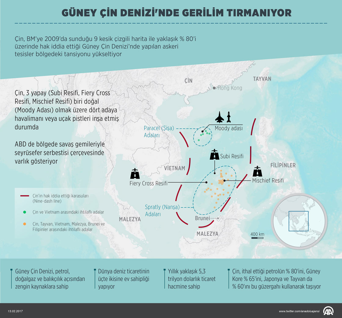 Güney Çin Denizi'nde gerilim tırmanıyor