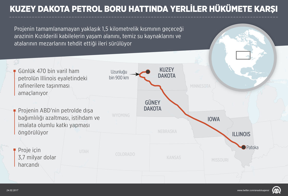 Kuzey Dakota petrol boru hattında yerliler hükümete karşı
