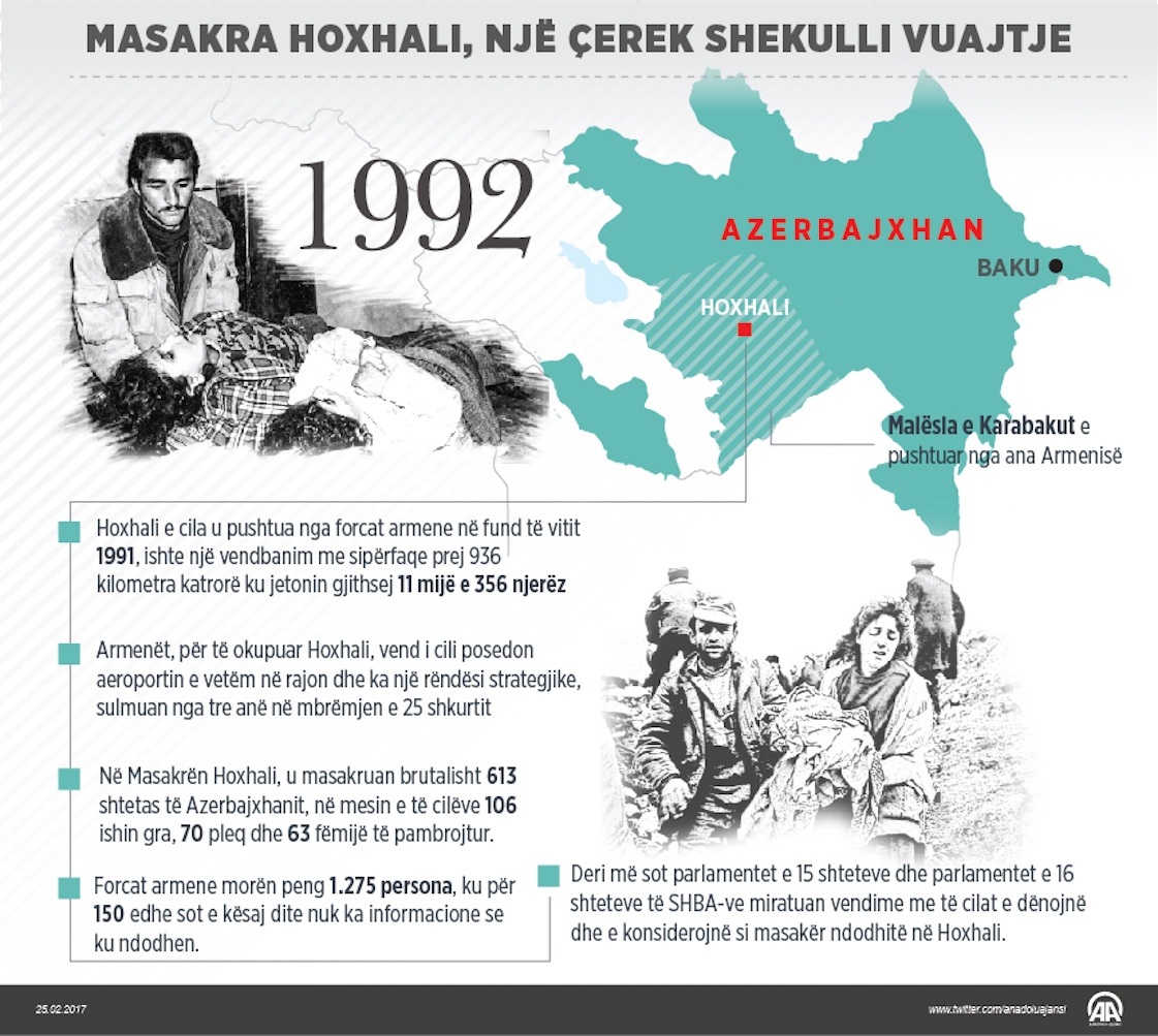 Masakra Hoxhali, një çerek shekulli vuajtje
