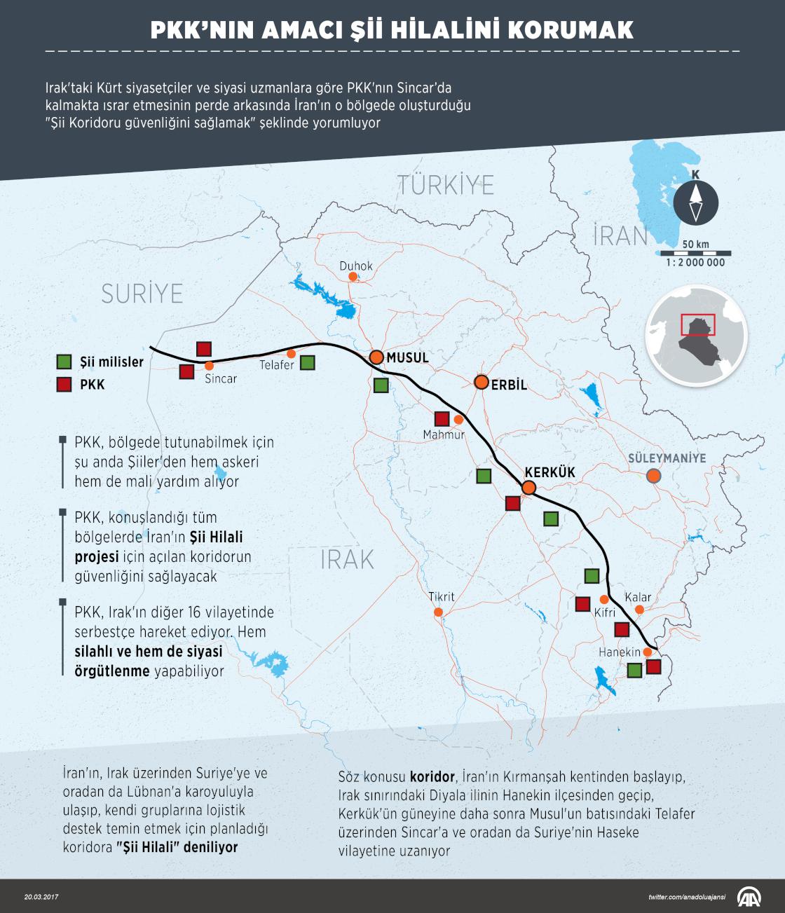 PKK'nın amacı Şii hilalini korumak