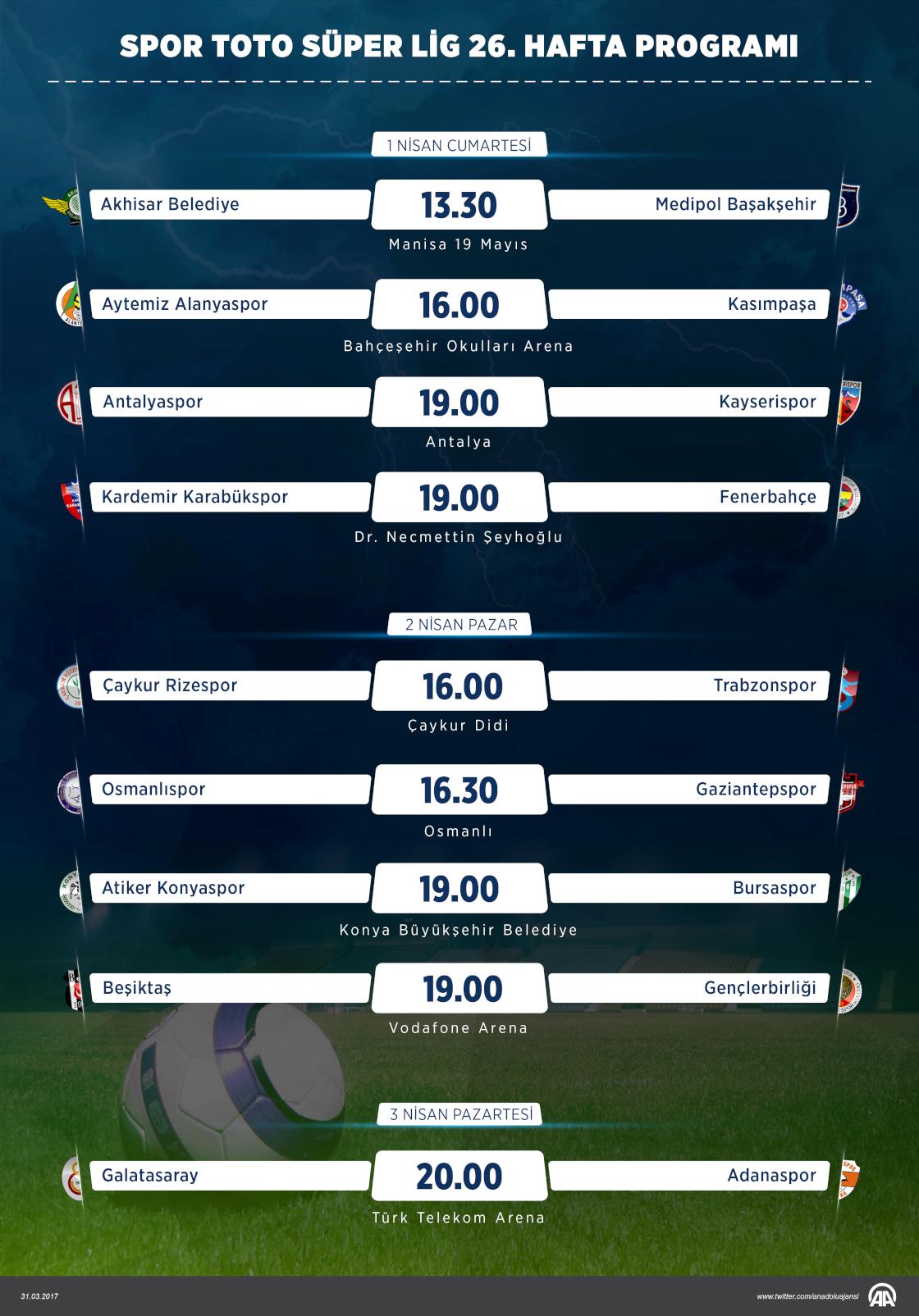  Spor Toto Süper Lig 26. Hafta Programı