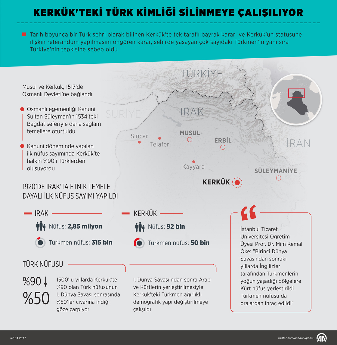 Kerkük'teki Türk kimliği silinmeye çalışılıyor