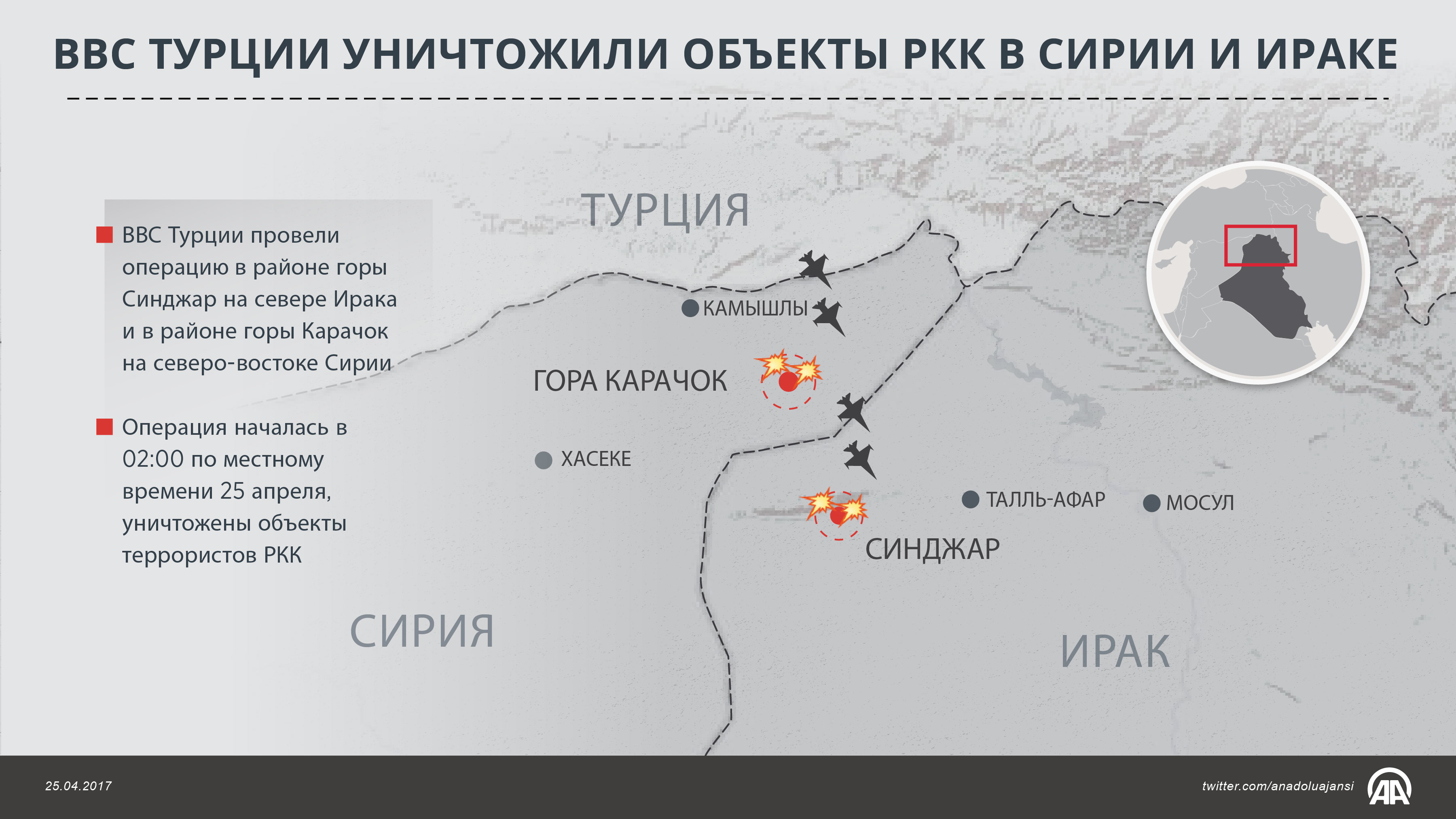 ВВС Турции уничтожили объекты РКК в Сирии и Ираке